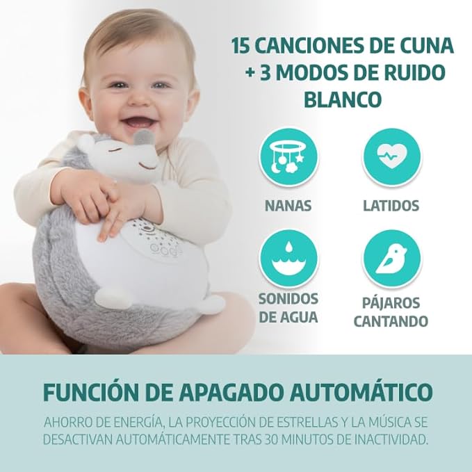 Nubierizo Peluche con sonido relajante y Proyector Quitamiedos