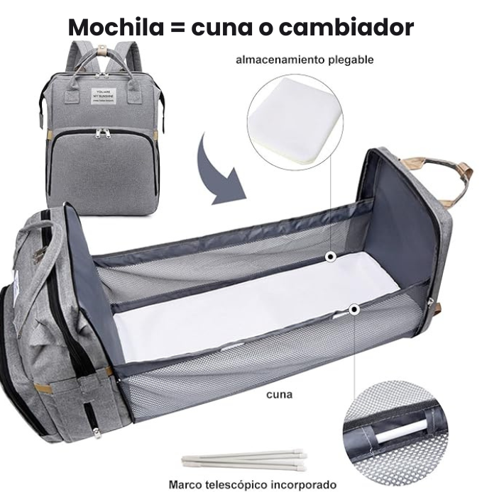 🍼BabyVentura - Tu Mochila 3 en 1
